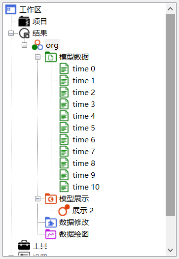 模型数据组成